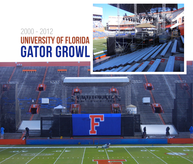 gatorgrowl