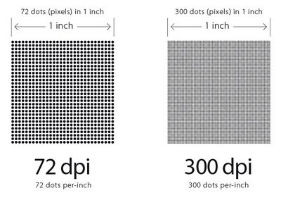 72DPI vs 300DPI