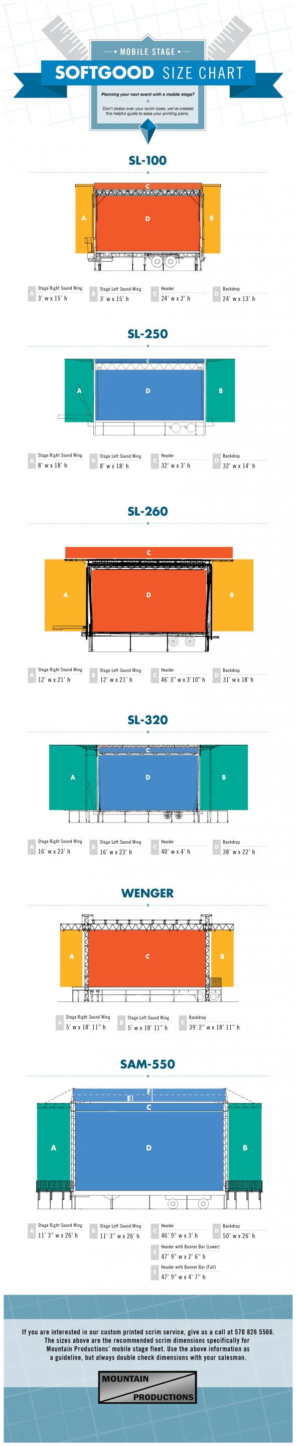 Mobile Stage Softgood Sizes